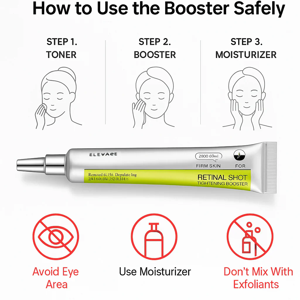 Korean Tightening Trio + Free Gift